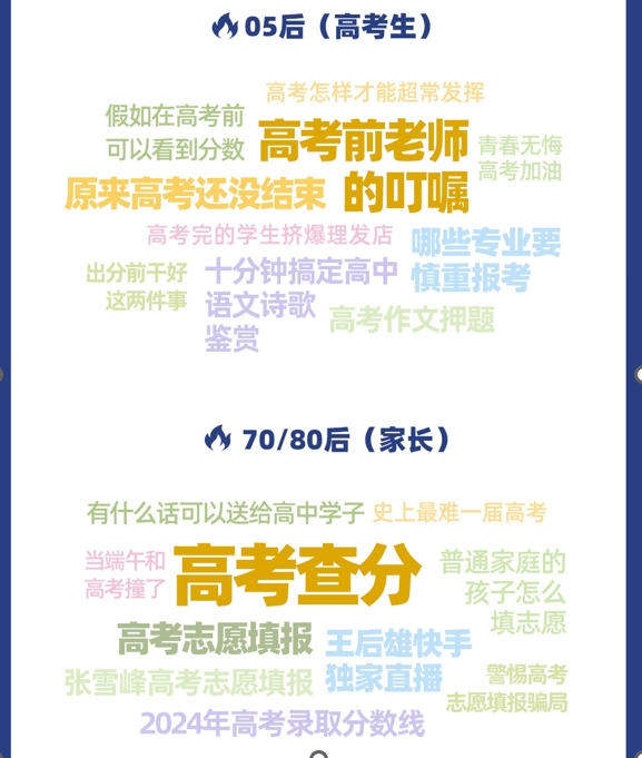 “高考完擠爆理發(fā)店？” 什么是這屆考生“最關(guān)心”的事兒